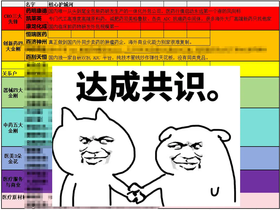 《正宗医药大白马景气周期》7.27文章配图