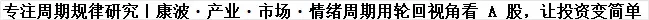 《正宗医药大白马景气周期》7.30配图1