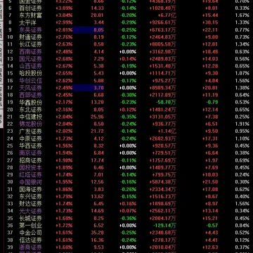 《关键时刻硬干！金融周期》7.29配图1