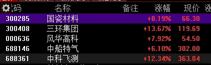 怎么样文章配图