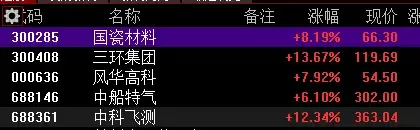 怎么样配图1
