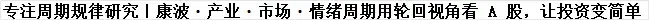 《医药CRO三大先锋全部10%》8.4配图1