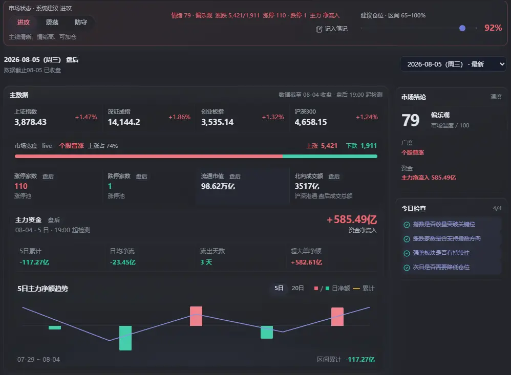 做你该做的文章配图