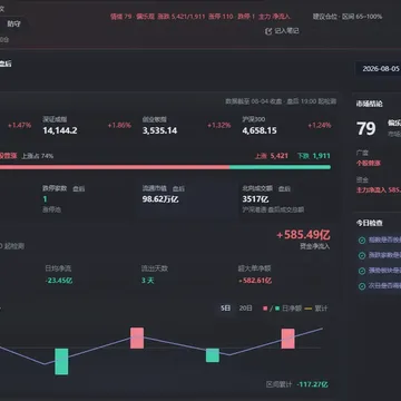 做你该做的配图2