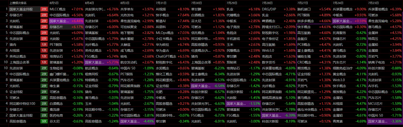 做你该做的文章配图
