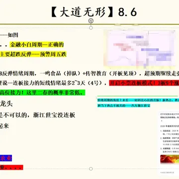 《医药“农村包围城市”战略》8.6配图1