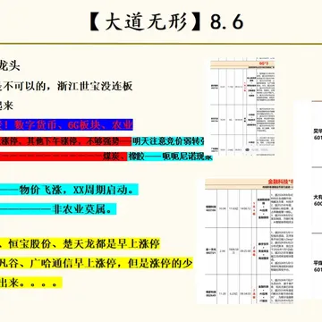 《医药“农村包围城市”战略》8.6配图2