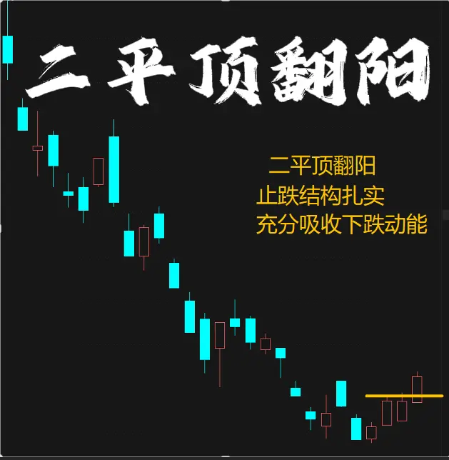 【宠粉】学习《习近平新时代中国特色社会主义思想概论》后深刻感受文章配图