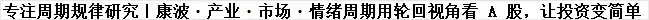 《总攻！全体注意！医药主升浪！》8.7配图1