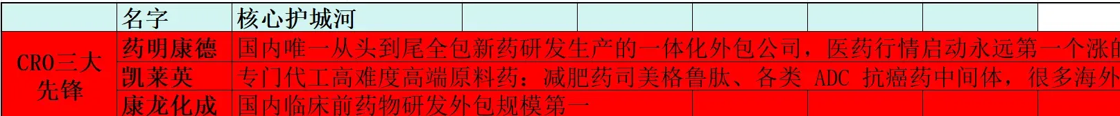 《2026年度最后拉升前的调整》8.13配图3