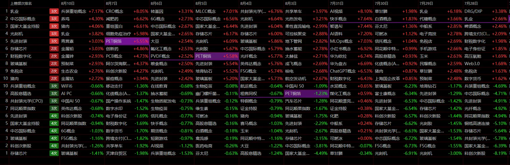 创业板剑指3700文章配图