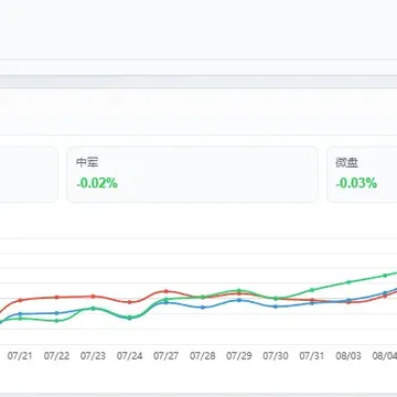 观点不变配图2