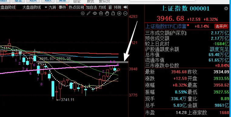 《医药大名单内部高低切》8.12文章配图