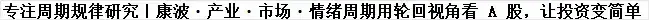 《医药大名单内部高低切》8.12文章配图