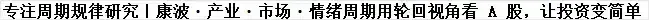 《医药大名单内部高低切》8.12配图1