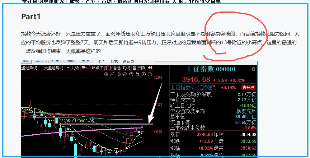 《2026年度最后拉升前的调整》8.13文章配图