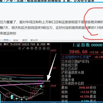 《2026年度最后拉升前的调整》8.13配图2