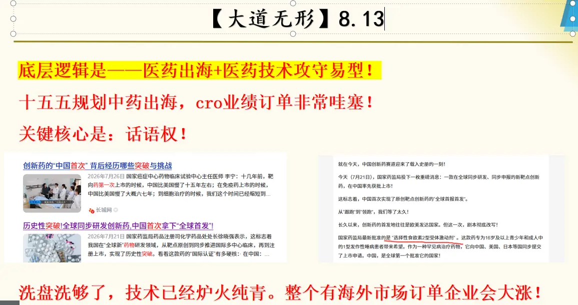 《2026年度最后拉升前的调整》8.13文章配图