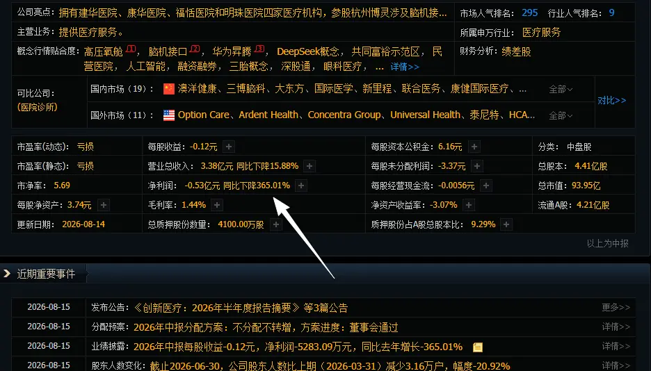 《脑机接口一点浪花都没》8.16文章配图