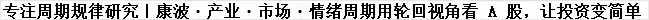 《只要稳，不求猛》8.17配图1