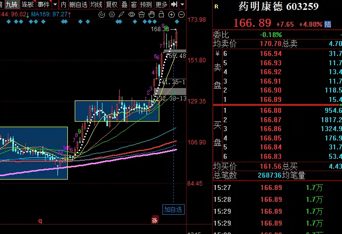 《只要稳，不求猛》8.17文章配图