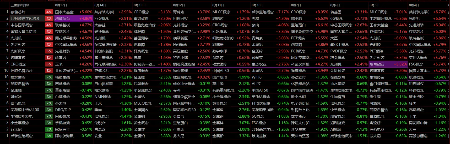 还是要注意文章配图