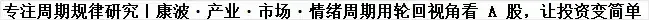 《专注！专注主升浪！》8.18配图1
