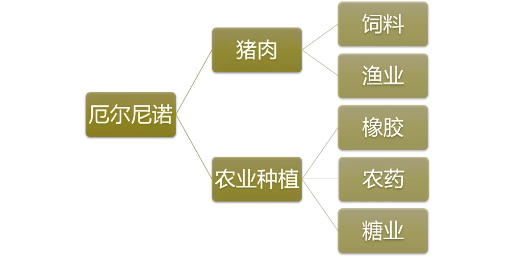 《专注!专注主升浪!》8.18文章配图
