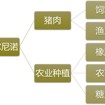 《专注！专注主升浪！》8.18配图2