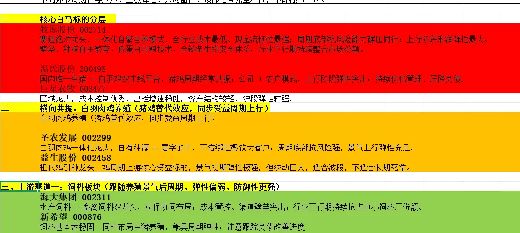 《专注!专注主升浪!》8.18文章配图