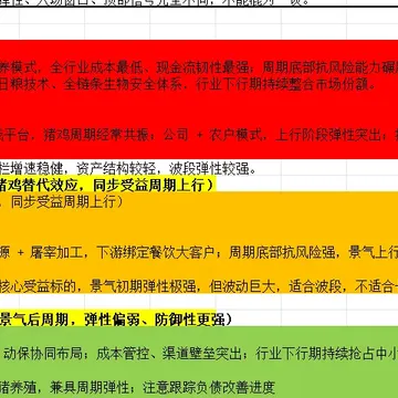 《专注！专注主升浪！》8.18配图3