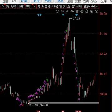 《大医药的良苦用心》8.19配图2