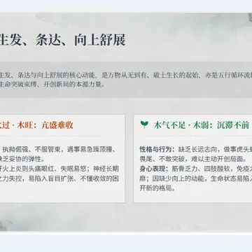 【周末宠粉】《五行的哲学逻辑》配图1