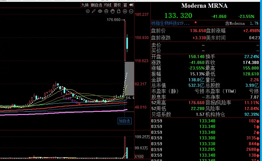《医药—康波周期全球联动》8.21文章配图