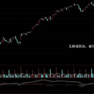 记住！无极端，不反转配图1