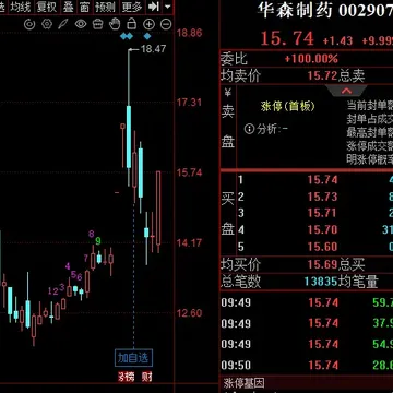 心塞，连扳龙拿到了，我们的大中军跟废物一样~~配图2