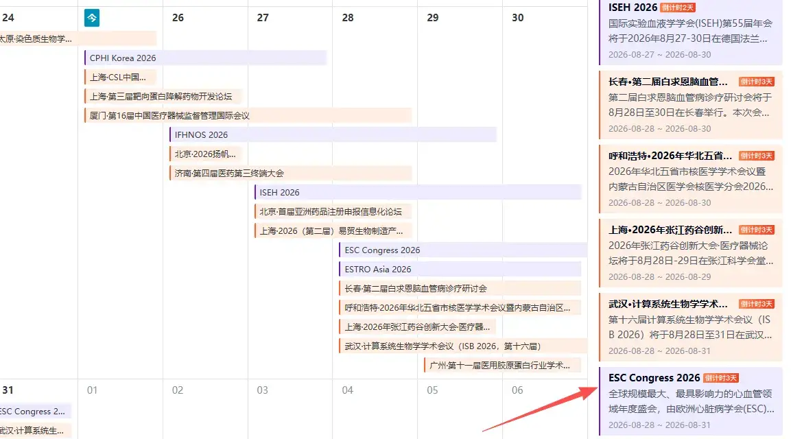 《医药莫非是等什么时机?》8.26文章配图