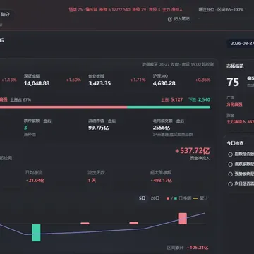 一定认真看配图2