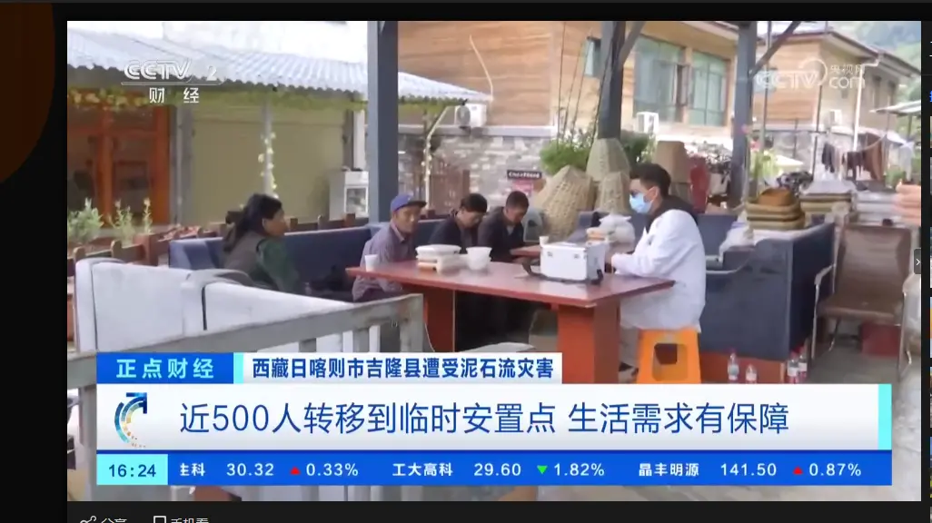 央视总台记者前方报道与股价涨跌没有关联文章配图