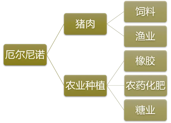 《医药忍住,放慢节奏》8.31文章配图