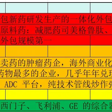 《医药忍住，放慢节奏》8.31配图1