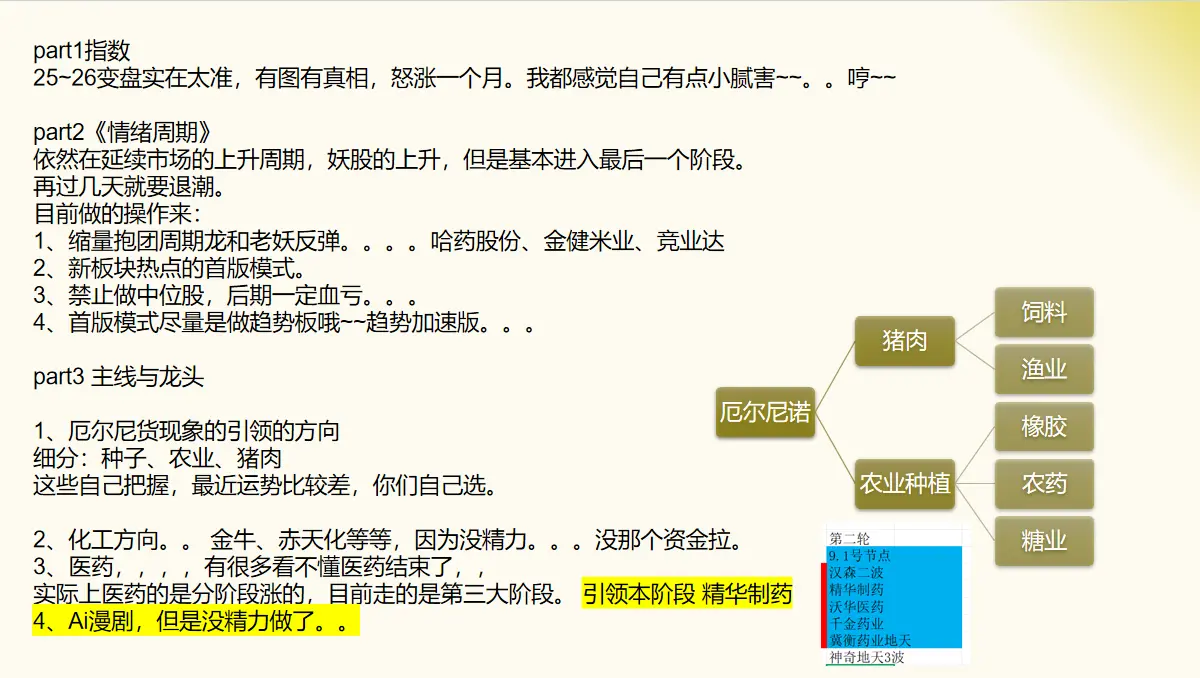 《第三轮医药行情》9.1文章配图