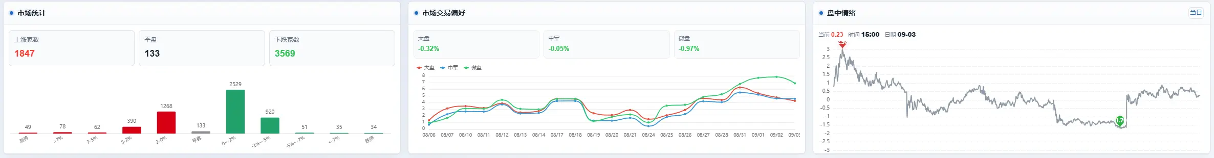 要保持退可攻进可守文章配图