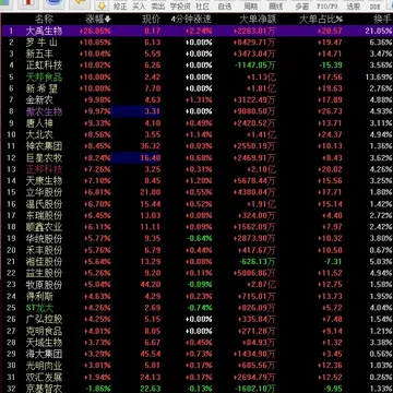《时间证明了猪模块》9.4配图1