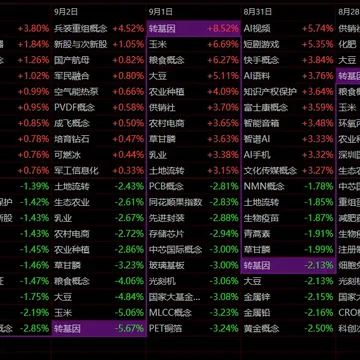 好的开始配图3