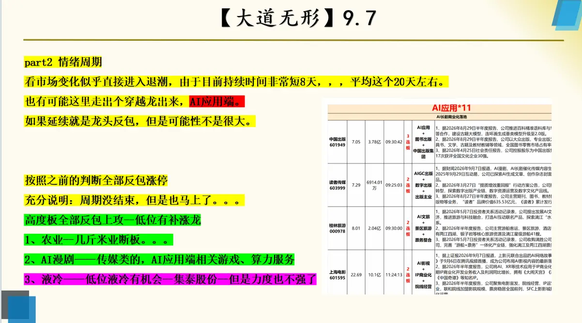 《退潮将至，医药崛起》9.8文章配图