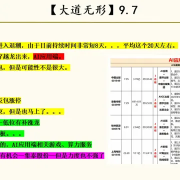 《退潮将至,医药崛起》9.8配图2