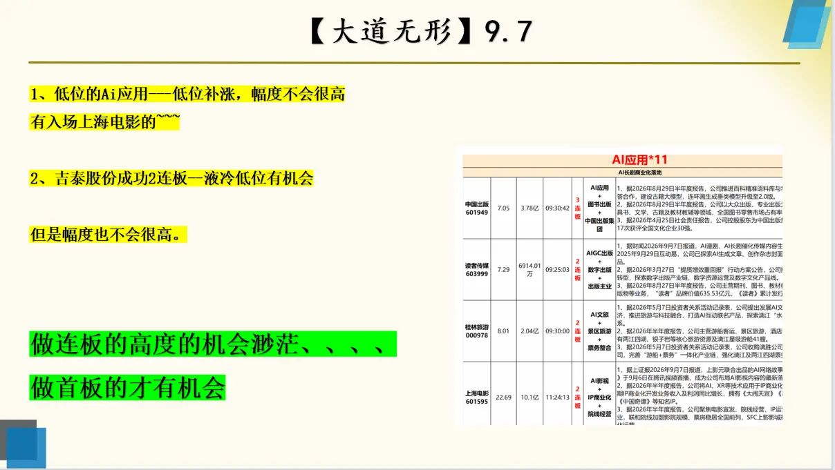 《退潮将至，医药崛起》9.8文章配图