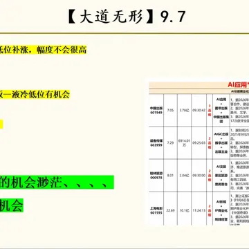 《退潮将至,医药崛起》9.8配图3