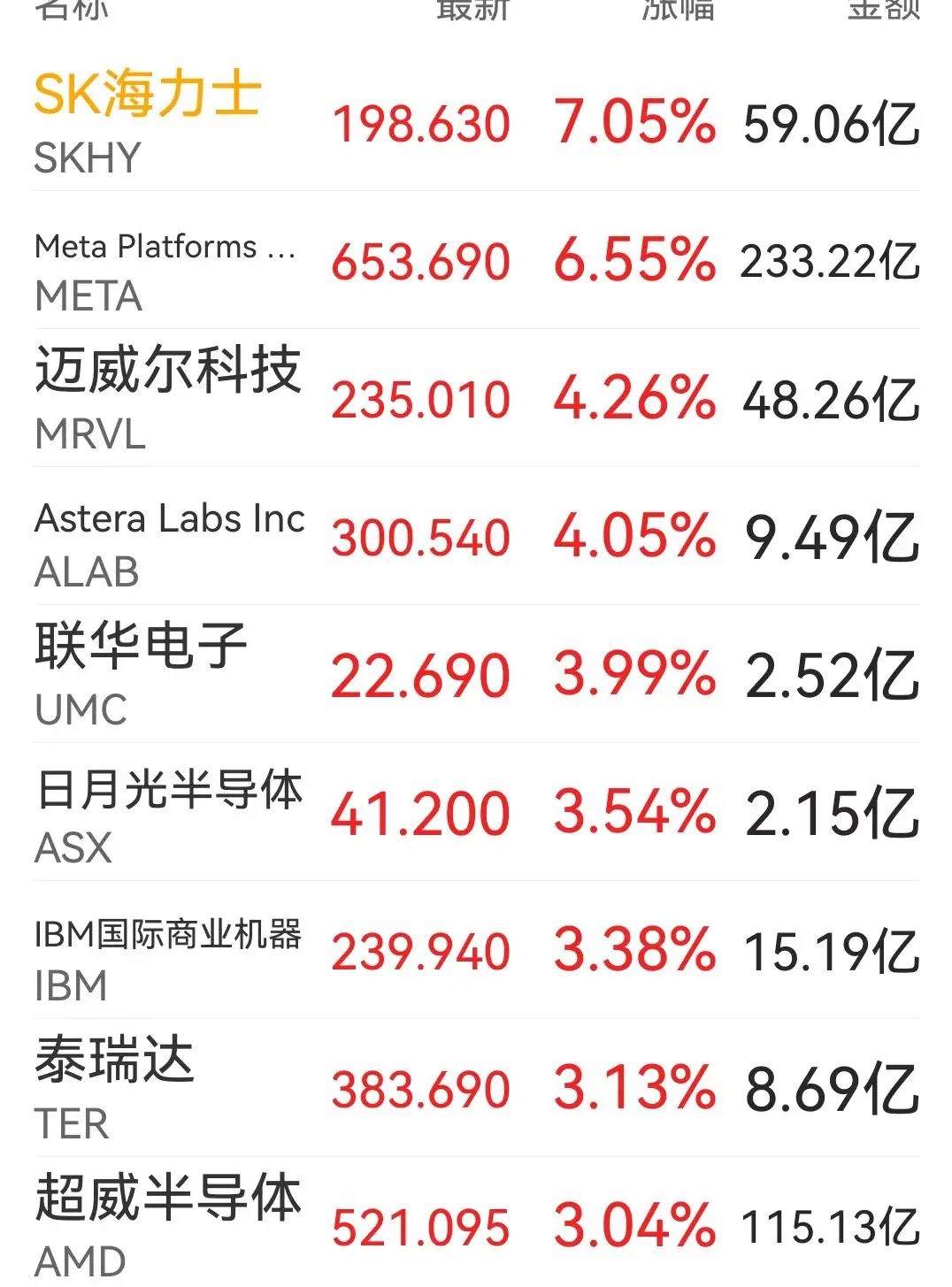 不好红呀文章配图